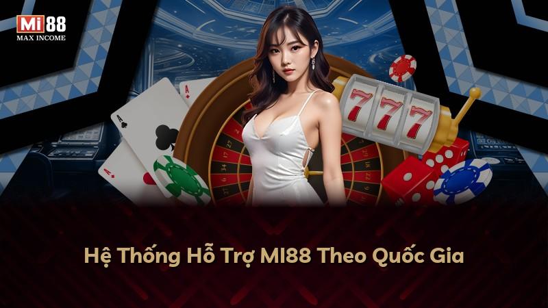 Hệ Thống Hỗ Trợ MI88 Theo Quốc Gia